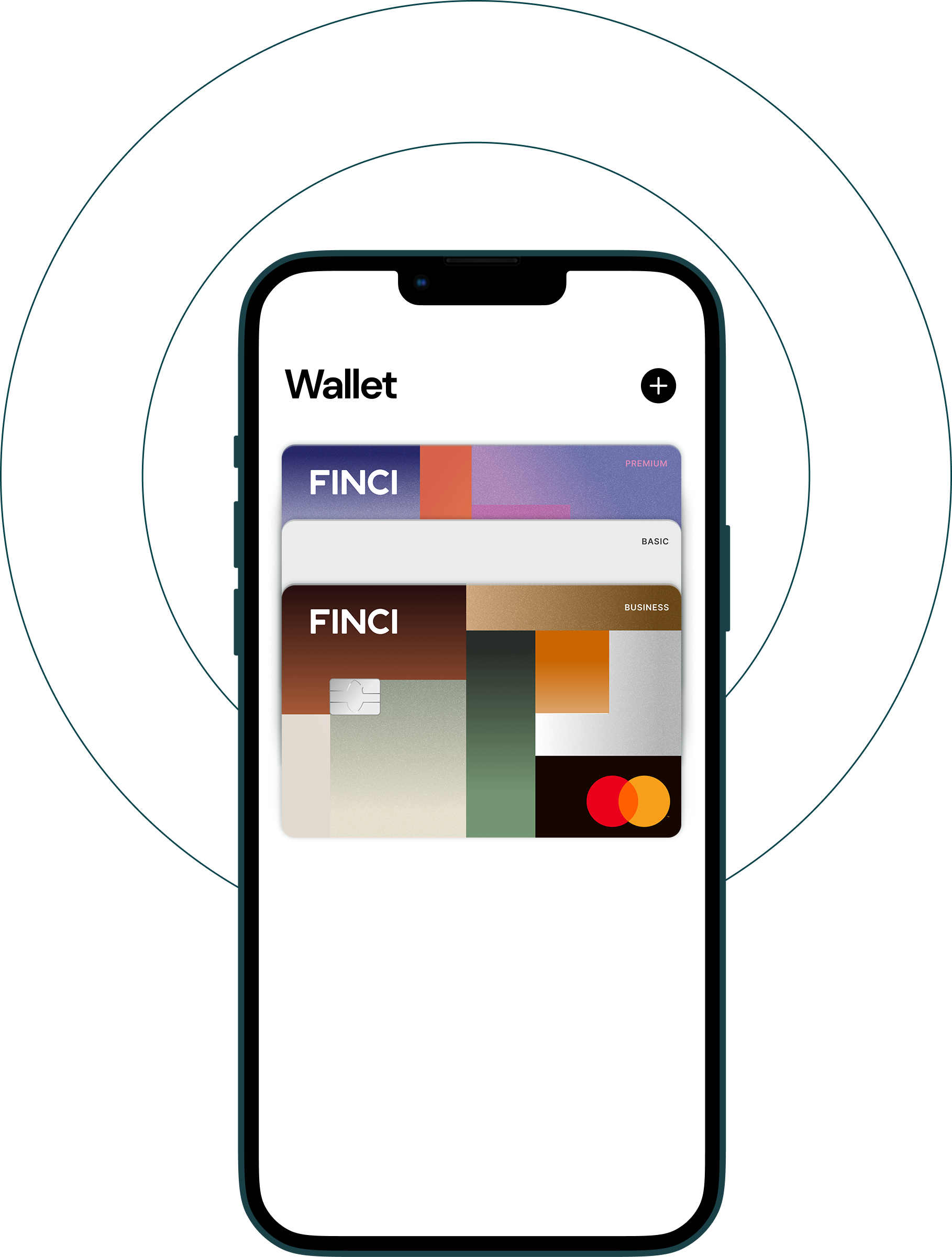 FINCI process